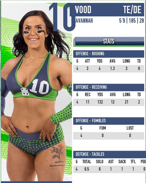 File:57 Sav wood card.jpg