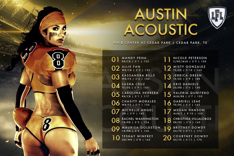 File:2019 Austin Acoustic Roster.jpg
