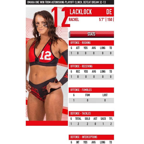 File:Rachel Blacklock.jpg