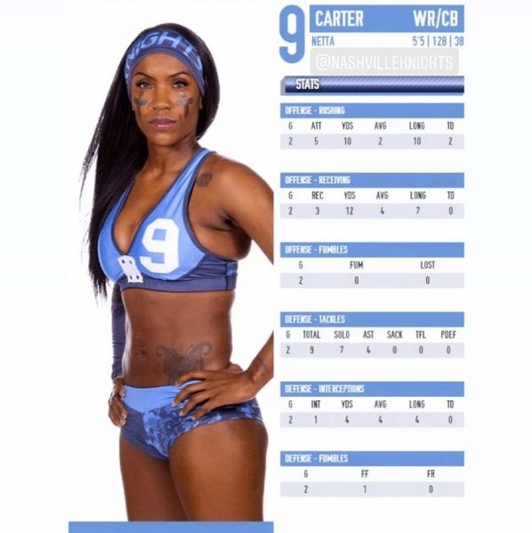 File:Netta carter.jpg