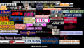 Thumbnail for version as of 15:05, 20 January 2016