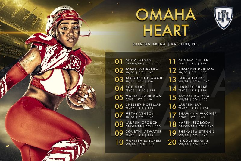 File:2019 Omaha Heart Roster.jpg