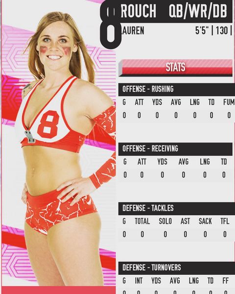 File:Lcrouch card.jpg