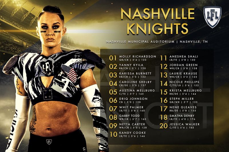File:2019Nashville Knights Roster.jpg