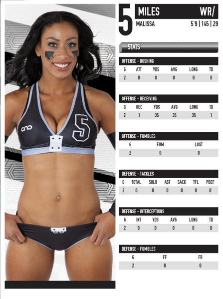 File:2017 malis miles pa.png