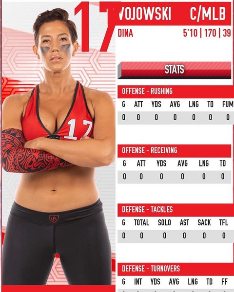 File:Dina swoj.jpg