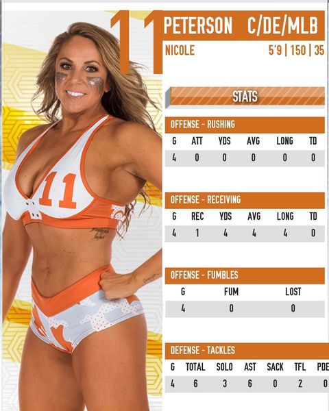File:Player card nicole peterson.jpg