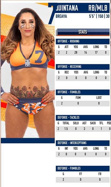 File:Breaya Quintana (Denver Rush).jpg